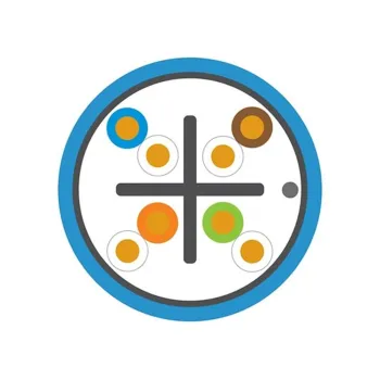 Bobina LEVITON FTPAZ-MLS - Cat6a - F/UTP - 305m - Azul F/UTP - FTPAZ-MLS