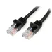 Cable de Red StarTech.com - Cat5e - RJ-45 - 2M - Negro - 45PAT2MBK Cable de Red StarTech.com - Cat5e - RJ-45 - 2M - Negro - 45PAT2MBK