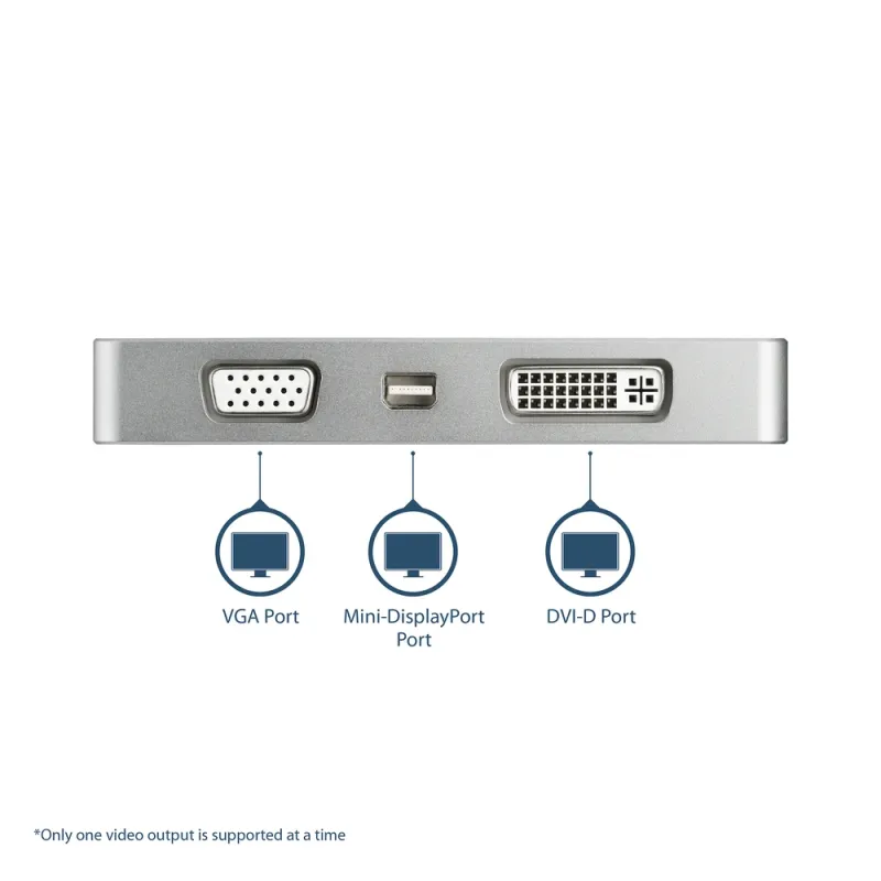 Convertidor StarTech.com - Conecta USB-C a VGA DVI HDMI o Mini Dispayport 4k - CDPVGDVHDMDP