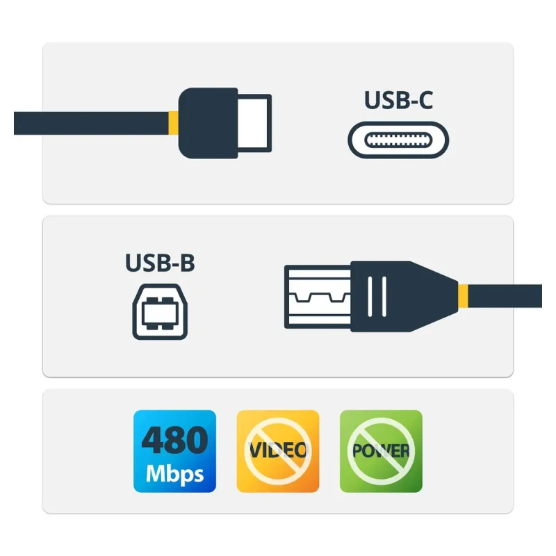 Cable USB StarTech.com - USB-C a USB-B - 1m - Negro - USB2CB1M