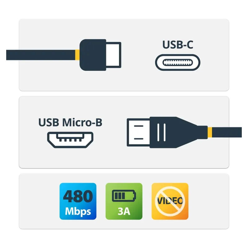 Cable Adaptador StarTech.com USB2CUB50CM - 50cm - USB-C a Micro USB-b - Macho/Macho - USB 2.0 -  Negro - USB2CUB50CM