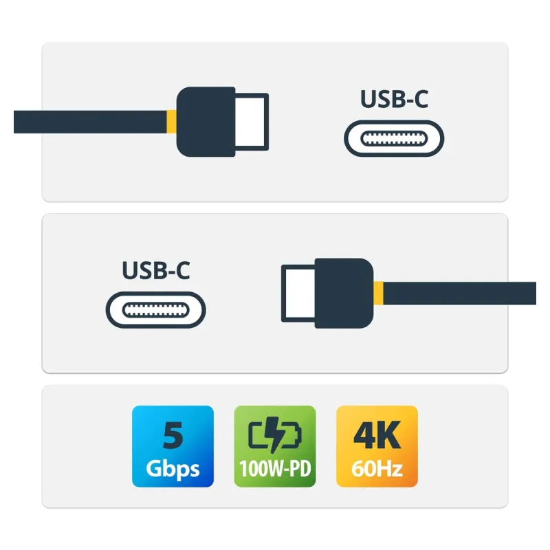 Cable USB-C StarTech.com RUSB315CC2MBR - USB-C a USB-C - 2M  - RUSB315CC2MBR