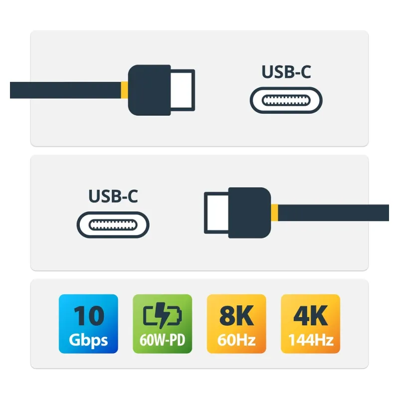 Cable USB 3.1 StarTech.com - USB-C a USB-C - 1m - Negro - USB31CC1M