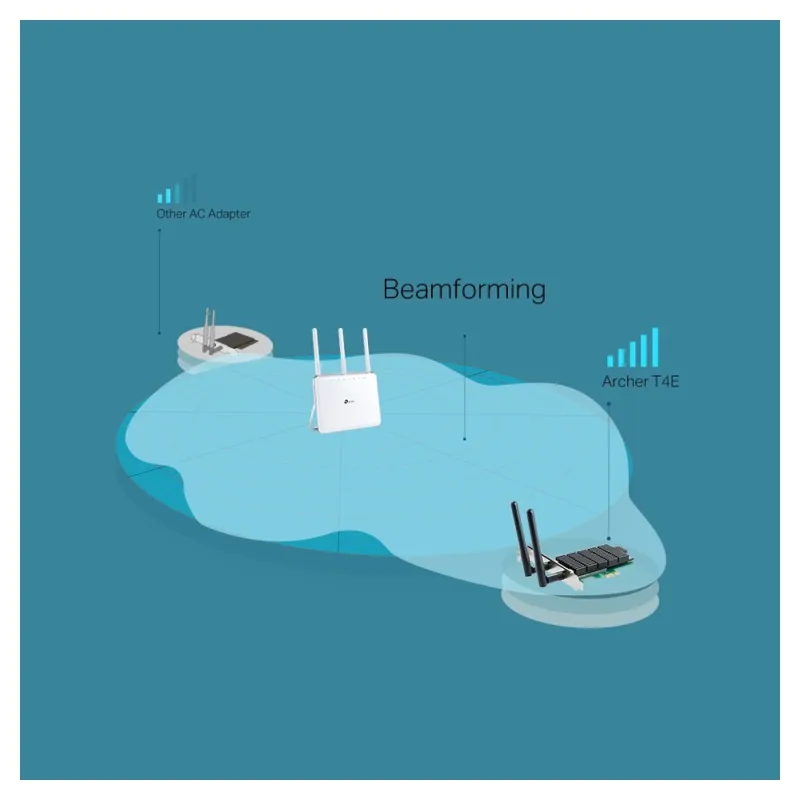 Tarjeta de Red TP-LINK Archer T4E - PCI-Express - 2.4 GHz / 5 GHz - 300Mbp/s - 2 Antenas Externas - ARCHER T4E