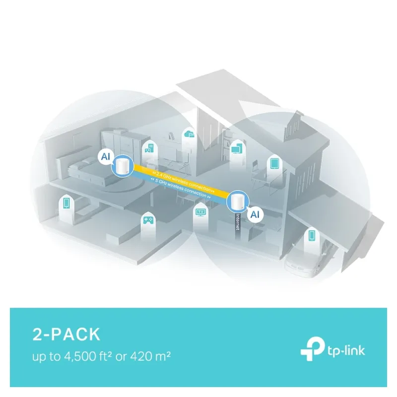 Sistema Wi-Fi TP-LINK Deco X50 Pro - 2,4/5GHz - 2,402Mbps - 2x RJ-45 - 2 Piezas - DECO X50 PRO(2-PACK)