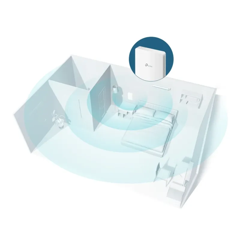 Punto de Acceso TP-LINK EAP235-WALL - 2.4/5GHz - 300/867Mbps - 3x RJ-45 - 2 Antenas Internas - EAP235-Wall