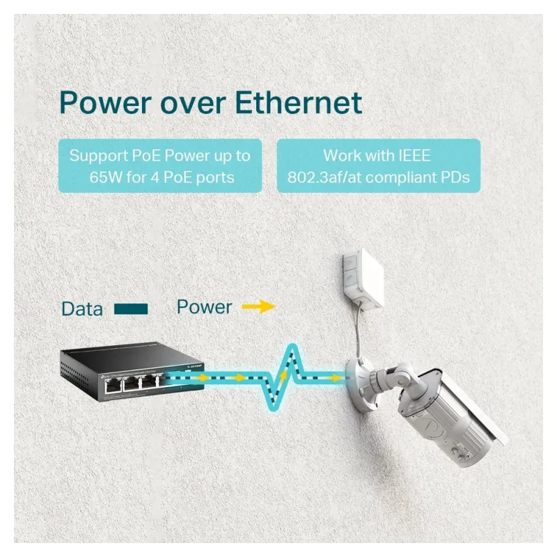 Switch Tp Link Sg1005P 5 Puertos Gigabit No Gestionado - TL-SG1005P
