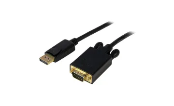 Cables