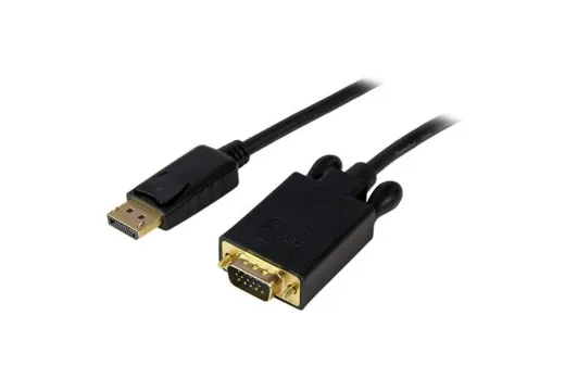 Cables